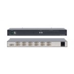 克莱默 Kramer VM-12HDCP 支持HDCP DVI 分配放大器