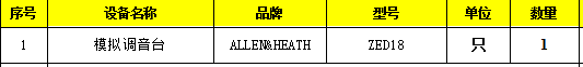 发货资料2