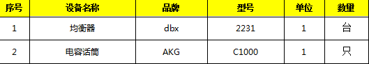 发货资料4