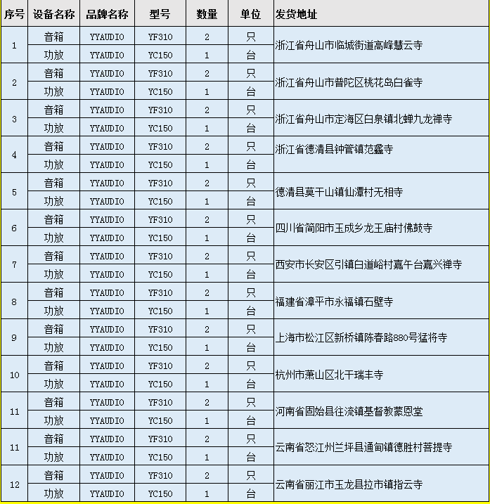 清单
