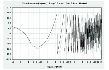 aura audio11